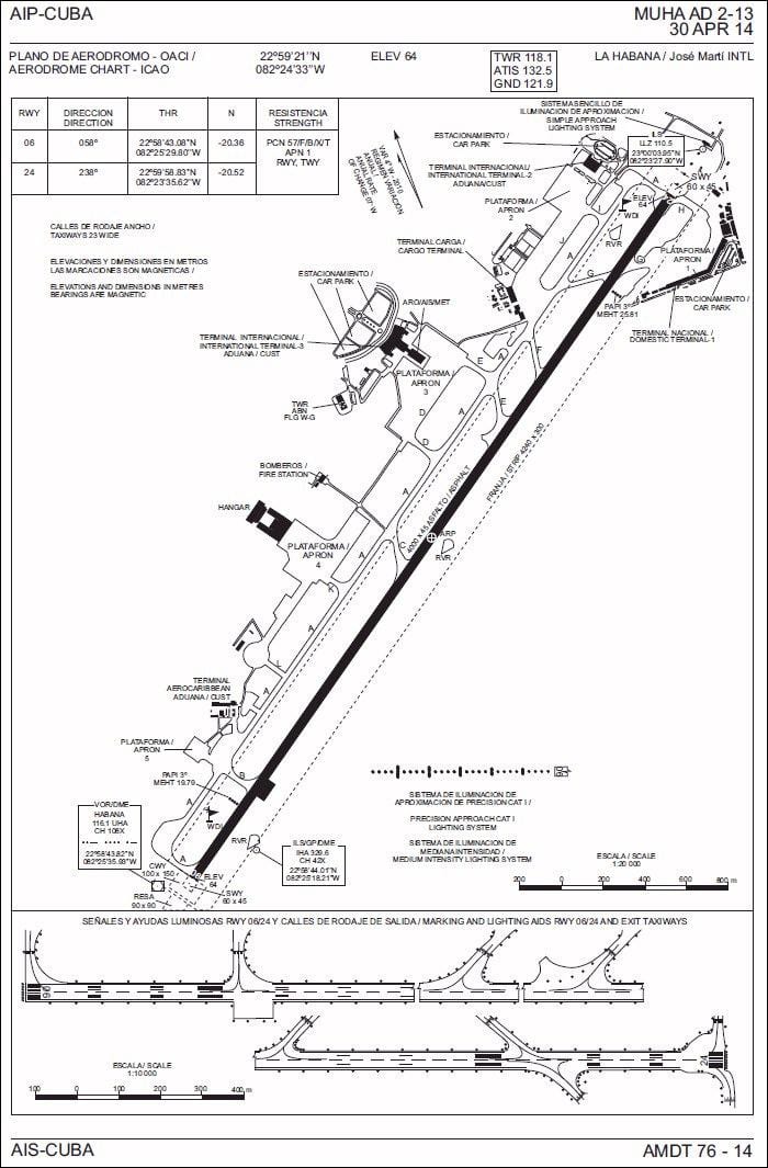 mappa di aeroporto dell'Avana
