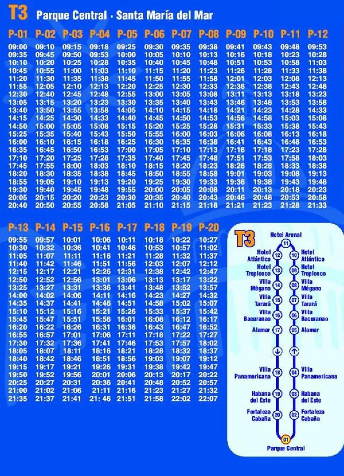 mappa di l'Avana hop on hop off bus